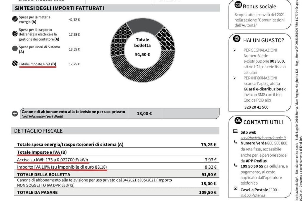 verifica correttezza fiscale e contrattuale delle bollette luce e gas